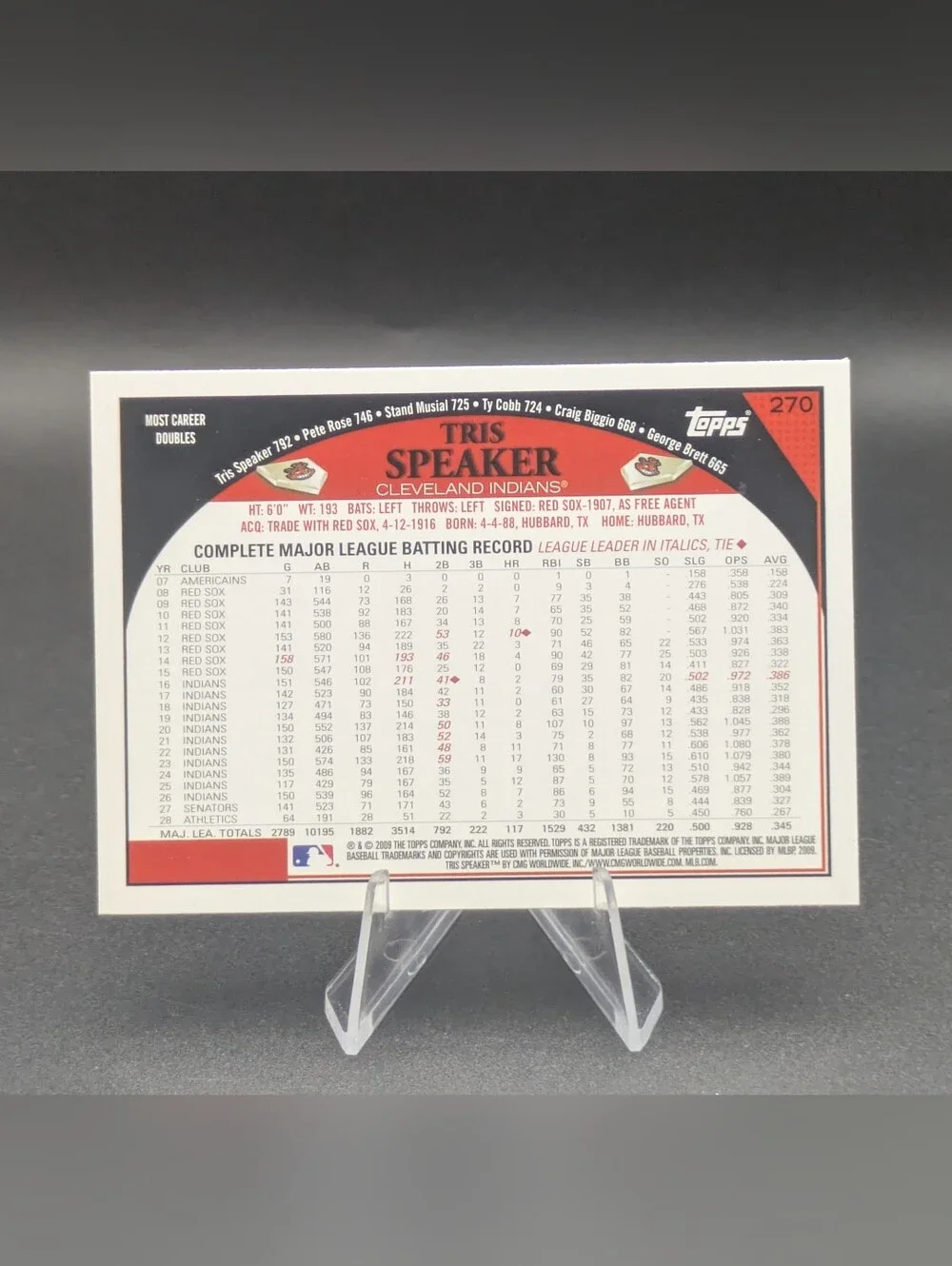 2009 Topps Series 1 Short Print Legend Image Variation Tris Speaker #270 SP